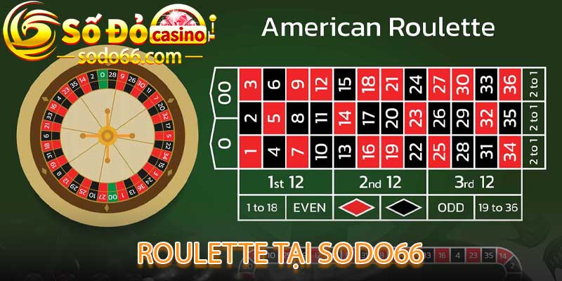 Roulette tại sodo66