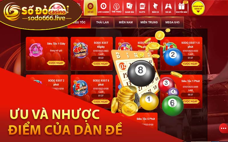 Dàn Đề Bất Tử Tại Số Đỏ 66 - Phương Pháp Chơi Lô Đề Độc Đáo Ưu và nhược điểm của dàn đề